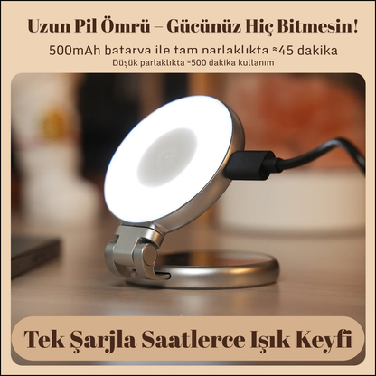 PhotoGlow-360°